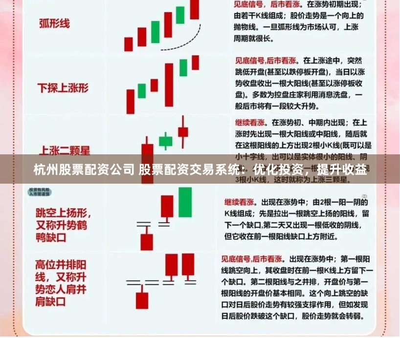 杭州股票配资公司 股票配资交易系统：优化投资，提升收益