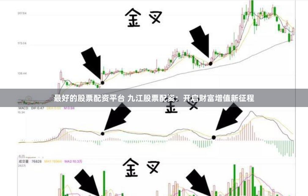 最好的股票配资平台 九江股票配资：开启财富增值新征程