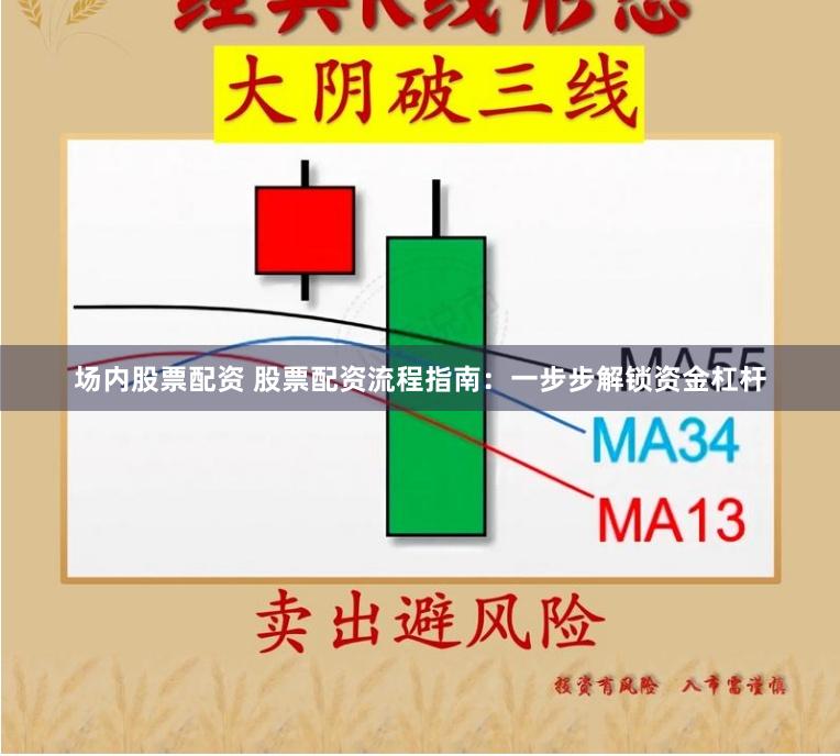 场内股票配资 股票配资流程指南：一步步解锁资金杠杆