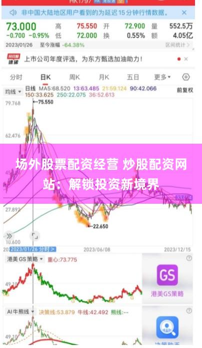 场外股票配资经营 炒股配资网站：解锁投资新境界